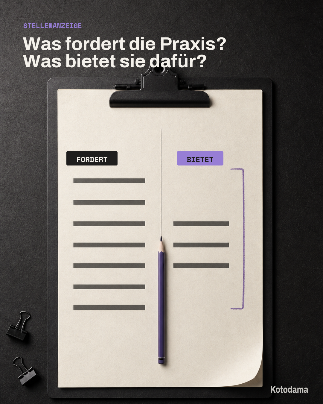 Auf einem dunklen Schreibtisch liegt eine schematische Stellenanzeige auf einem schwarzen Klemmbrett. Das Blatt ist in «Fordert» und «Bietet» geteilt. Links stehen sieben Textzeilen, rechts drei. Ein violetter Stift und eine Markierung heben das Ungleichgewicht hervor.