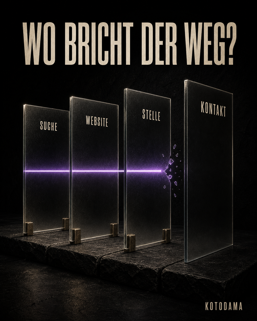 Vier transparente Glasflächen mit den Beschriftungen Suche, Website, Stelle und Kontakt stehen hintereinander. Eine violette Linie durchläuft die ersten drei und bricht vor Kontakt. Darüber steht: Wo bricht der Weg?